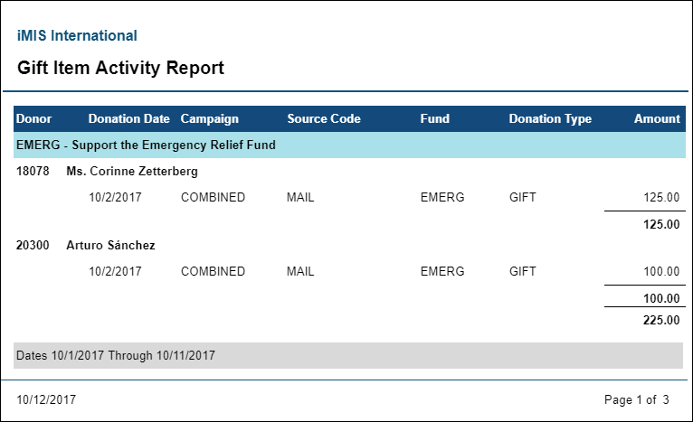 Viewing the Gift Item Activity report example